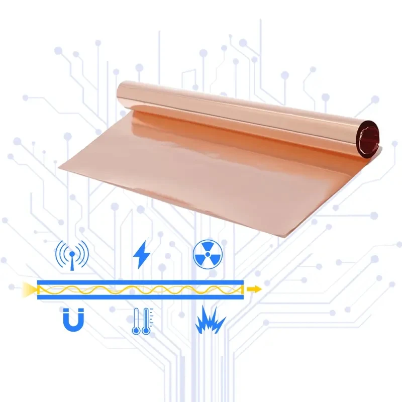 25μm Siab -Precision RA Copper Foil